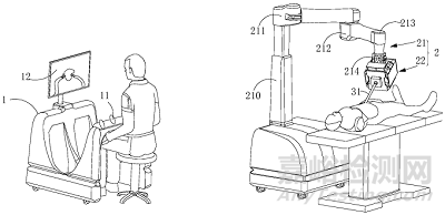 精鋒醫(yī)療手術(shù)機器人技術(shù)解析