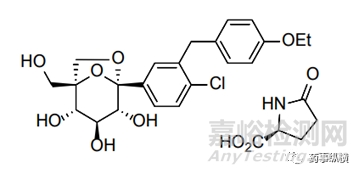 藥物共晶及其表征方法