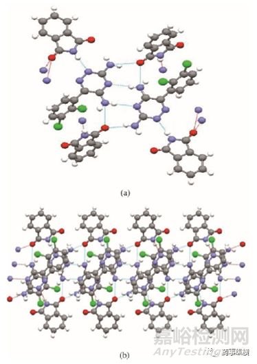 藥物共晶及其表征方法