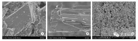 藥物共晶及其表征方法