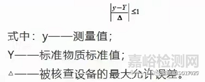 期間核查最常用的的6種方法