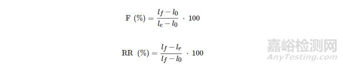 基于再生膠絲的智能TPE材料制備方法與性能