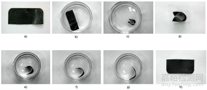 基于再生膠絲的智能TPE材料制備方法與性能