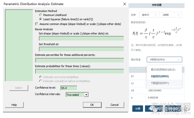 威布爾在早期失效分析中的應(yīng)用