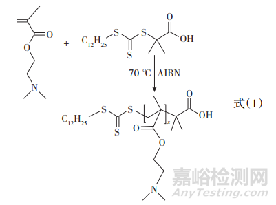 基于RAFT法合成丙烯酸類嵌段共聚物及其分散性能研究