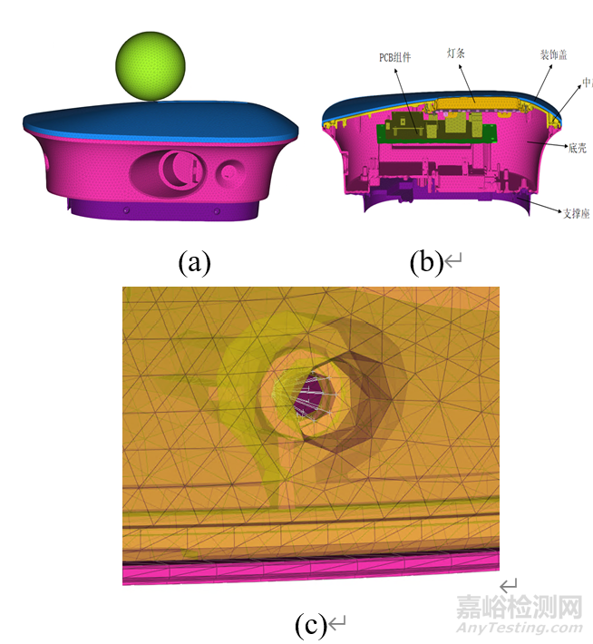 充電樁IK10沖擊仿真與試驗對標研究