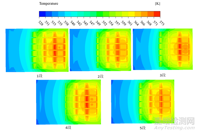 基于Icepak的強(qiáng)迫風(fēng)冷散熱器數(shù)值模擬研究