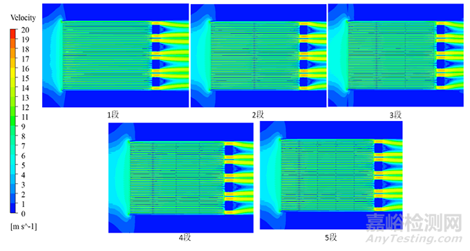 基于Icepak的強(qiáng)迫風(fēng)冷散熱器數(shù)值模擬研究
