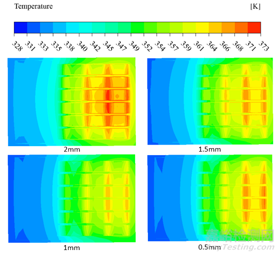 基于Icepak的強(qiáng)迫風(fēng)冷散熱器數(shù)值模擬研究