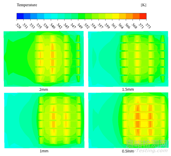 基于Icepak的強(qiáng)迫風(fēng)冷散熱器數(shù)值模擬研究