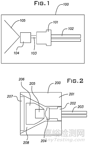 無(wú)線醫(yī)用內(nèi)窺鏡技術(shù)解析