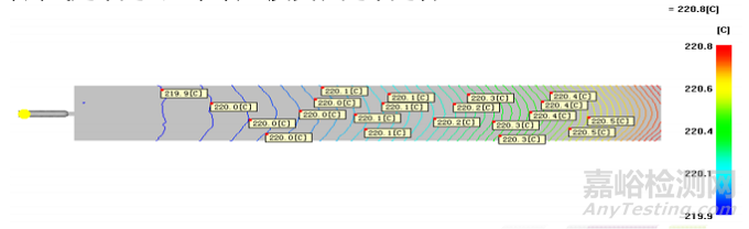 關(guān)于注塑制件虎皮紋的形成原因和解決措施