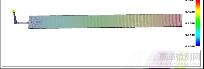 關(guān)于注塑制件虎皮紋的形成原因和解決措施