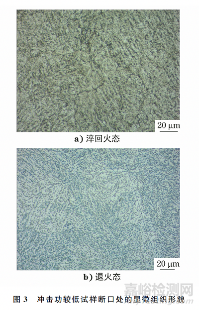 H13鋼模塊橫向沖擊功不合格原因分析