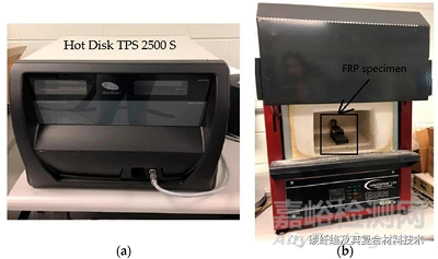 如何測(cè)試高溫環(huán)境中的纖維增強(qiáng)聚合物基復(fù)合材料