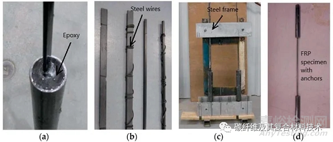 如何測(cè)試高溫環(huán)境中的纖維增強(qiáng)聚合物基復(fù)合材料