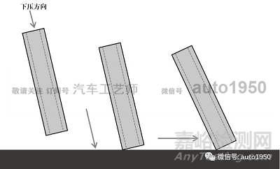 高速射釘鉚接存在鉚釘間隙的原因及應(yīng)對