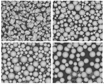 3D打印醫(yī)用金屬粉末工藝和性能及其對(duì)終產(chǎn)品的影響