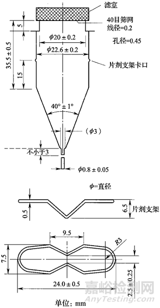 流池法：新型藥物遞送系統(tǒng)溶出研究新方法