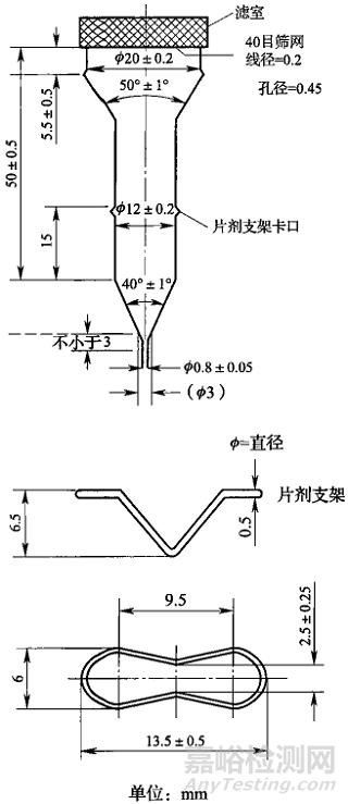 流池法：新型藥物遞送系統(tǒng)溶出研究新方法