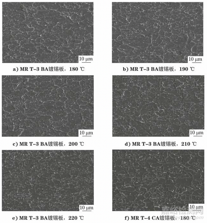 拉伸試驗(yàn)參數(shù)對鍍錫板屈服強(qiáng)度測試結(jié)果的影響