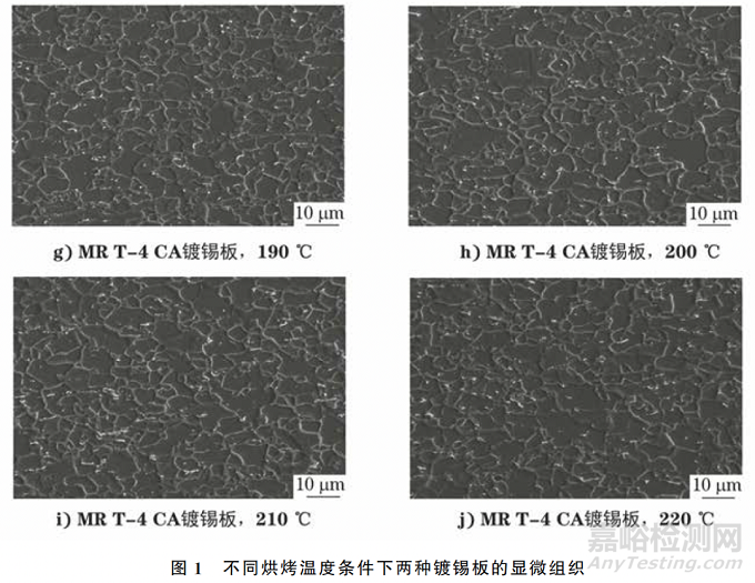 拉伸試驗(yàn)參數(shù)對鍍錫板屈服強(qiáng)度測試結(jié)果的影響