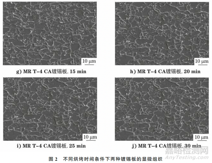 拉伸試驗(yàn)參數(shù)對鍍錫板屈服強(qiáng)度測試結(jié)果的影響