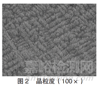 抗拉強(qiáng)度＞1450MPa！100萬(wàn)次無(wú)限壽命！新型含Nb彈簧鋼
