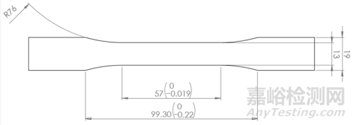 添加劑制造;  熔絲制造；拉伸試驗；熱塑性彈性體