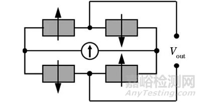 一文全面了解大提離漏磁無損檢測方法