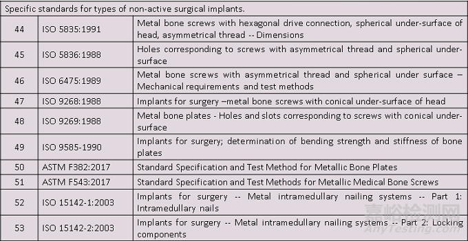 歐盟MDR新法規(guī)下：通用安全和性能要求