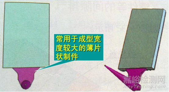 3分鐘讓你看懂塑料零件薄壁化技術(shù)