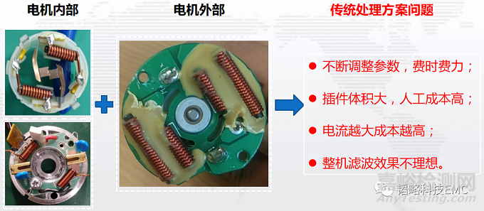 汽車電機(jī)輻射發(fā)射超標(biāo)失效分析案例