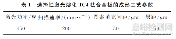 熱處理溫度對(duì)選擇性激光熔化TC4鈦合金板不同成形面組織和性能的影響