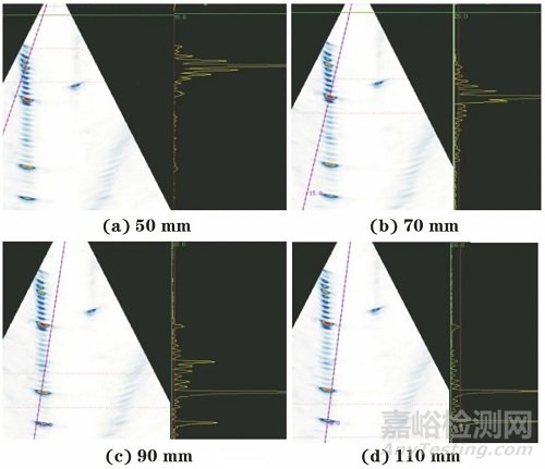 壓縮機(jī)螺栓的相控陣超聲檢測(cè)