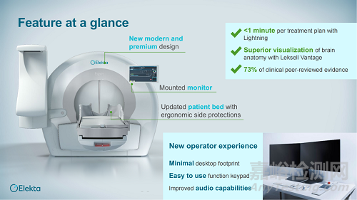 醫(yī)科達(dá)推出新一代伽瑪?shù)断到y(tǒng)