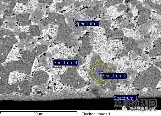 接觸件焊點(diǎn)脆裂失效機(jī)理及解決方案