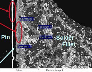 接觸件焊點(diǎn)脆裂失效機(jī)理及解決方案