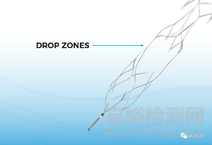 NeVa:第四代取栓支架---捕獲硬質(zhì)且大塊的血栓