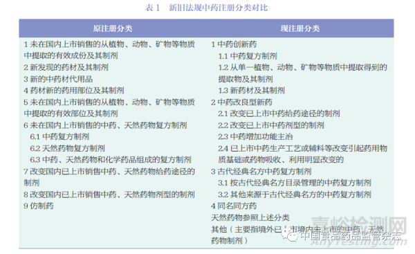 中科院在具有疼痛感知功能的仿生皮膚中取得進展