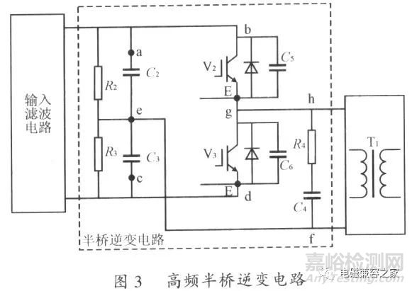 隔離式DC／DC變換器的電磁兼容設(shè)計(jì)分析