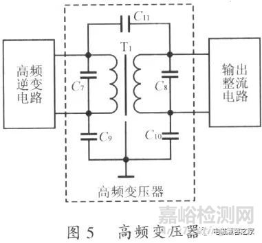 隔離式DC／DC變換器的電磁兼容設(shè)計(jì)分析