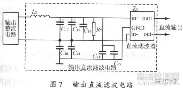 隔離式DC／DC變換器的電磁兼容設(shè)計(jì)分析