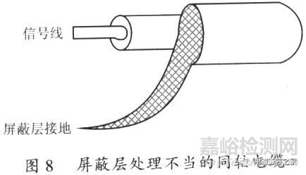 隔離式DC／DC變換器的電磁兼容設(shè)計(jì)分析