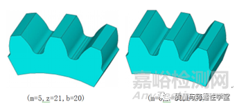 可靠性設(shè)計(jì)分析與CAE的實(shí)用集成方法