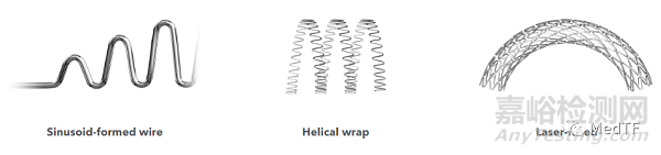 Onyx Frontier：美敦力最新一代藥物洗脫支架獲FDA批準(zhǔn)