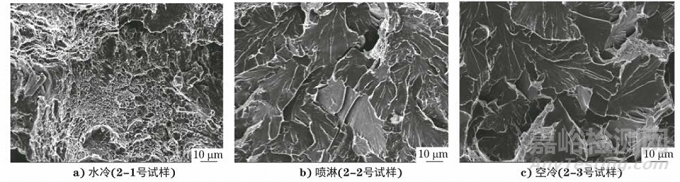熱處理工藝對16Mn鋼鍛件顯微組織和力學性能的影響