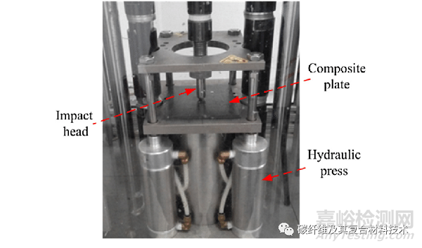 復(fù)合材料剪切性能和損傷容限的測試內(nèi)容與方法