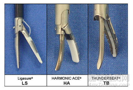 超聲刀研發(fā)進(jìn)展