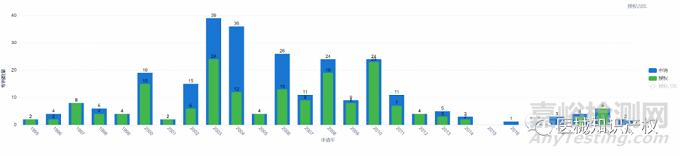 熱瑪吉技術解析